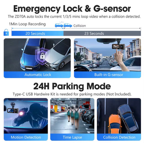 3 Channel WiFi Dash Cam 4K Video Recorder (Front 4k , Cabin 2k & Rear 1080p)