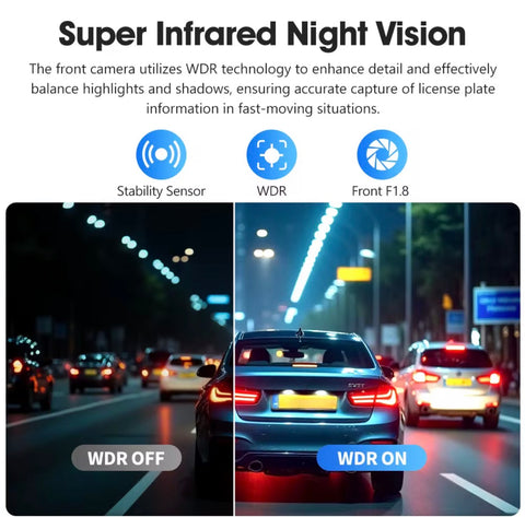 3 Channel WiFi Dash Cam 4K Video Recorder (Front 4k , Cabin 2k & Rear 1080p)
